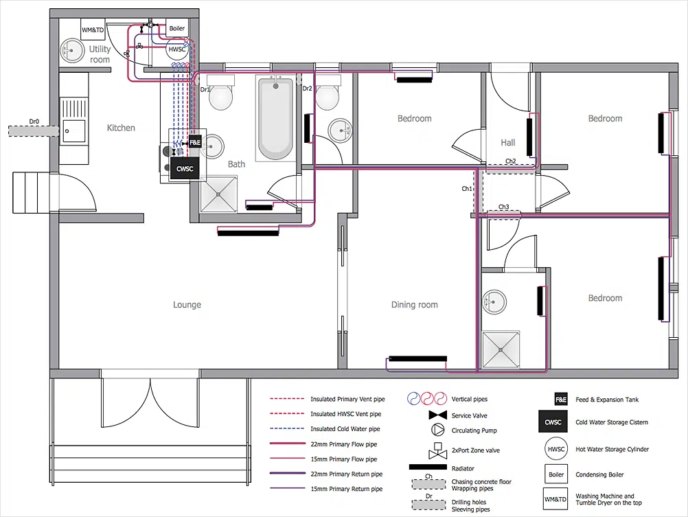 5 Star Plumbing | How to Draw a Plumbing Plan for Your Next Remodeling Project: Complete Guide